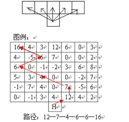 QQ截图20190228205450.png